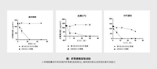 2024美業大變局延續 氐瑞在生物制藥研究與生產中的識局、謀局與破局之道