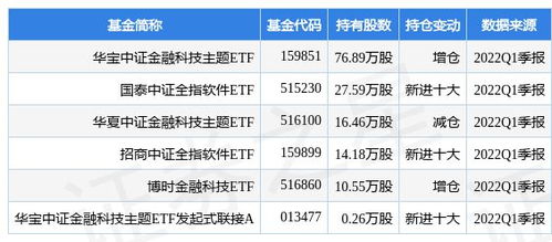 潤和軟件金融數(shù)字化服務(wù)終端操作系統(tǒng)通過專項檢測，賦能行業(yè)安全與創(chuàng)新