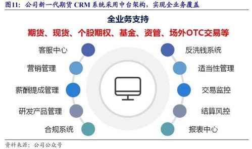 夯實(shí)基礎(chǔ)，蓄勢待發(fā) 頂點(diǎn)軟件——基礎(chǔ)軟件服務(wù)的加速成長之路